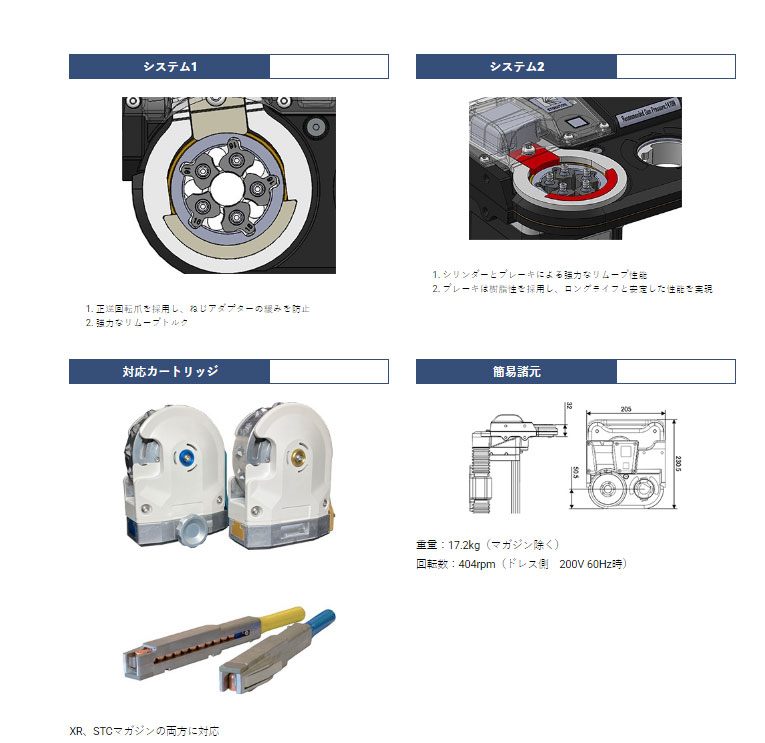 三相交流モーター式ドレッサー＆交換機｜アーク溶接業界のパイオニア【株式会社キョクトー】.jpg