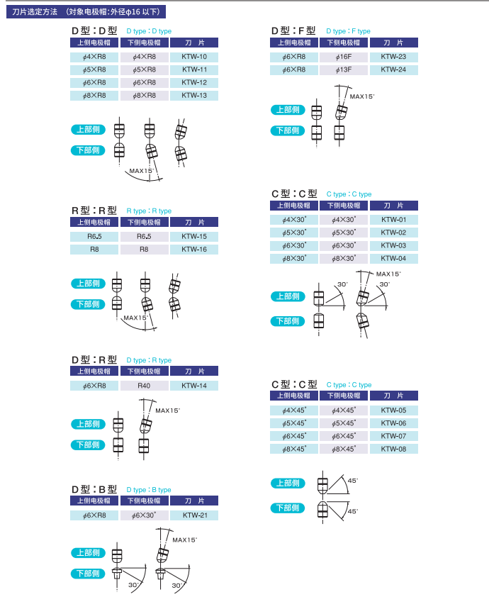 性能1.png