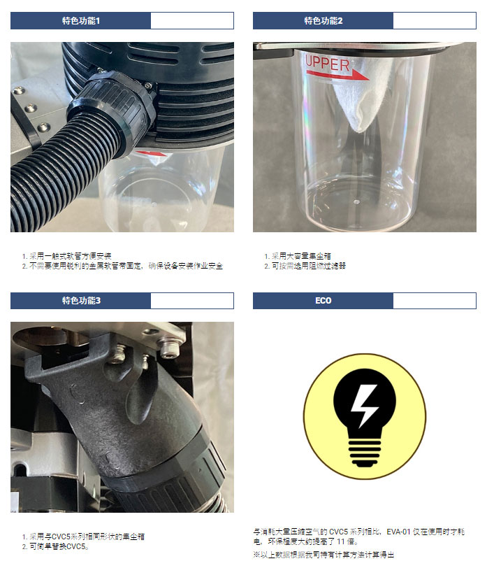 电动铜屑收集器｜KYOKUTOH.jpg
